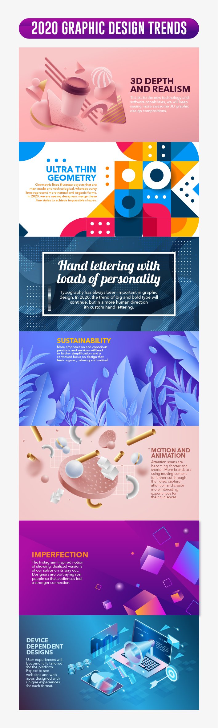 infographic design trends