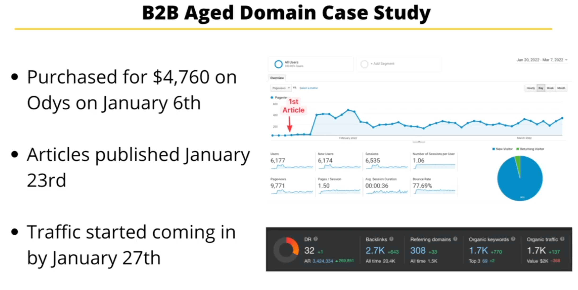 Aged Domain Course - Case Study