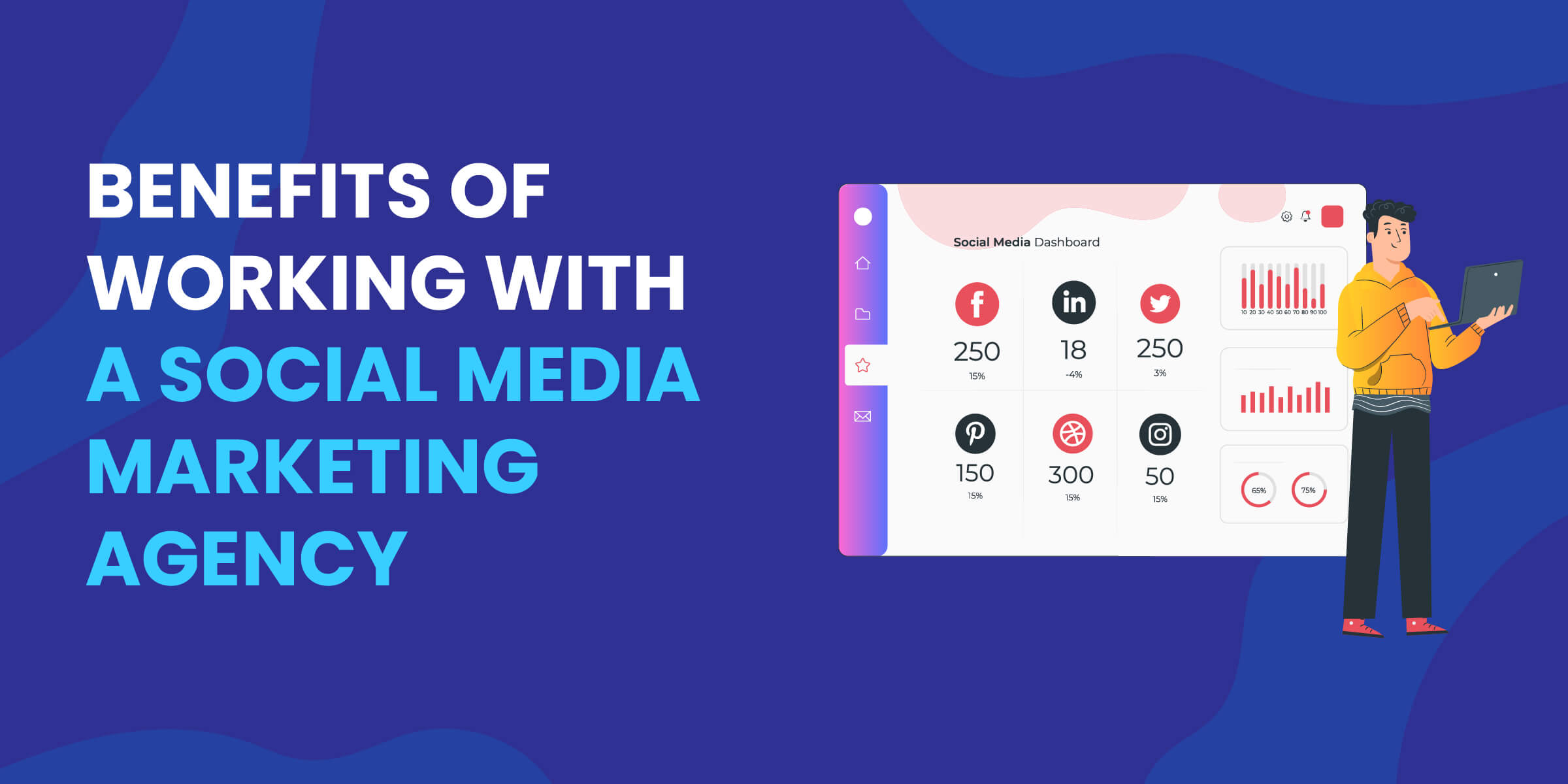 Benefits of Working with Social Media Marketing Agency