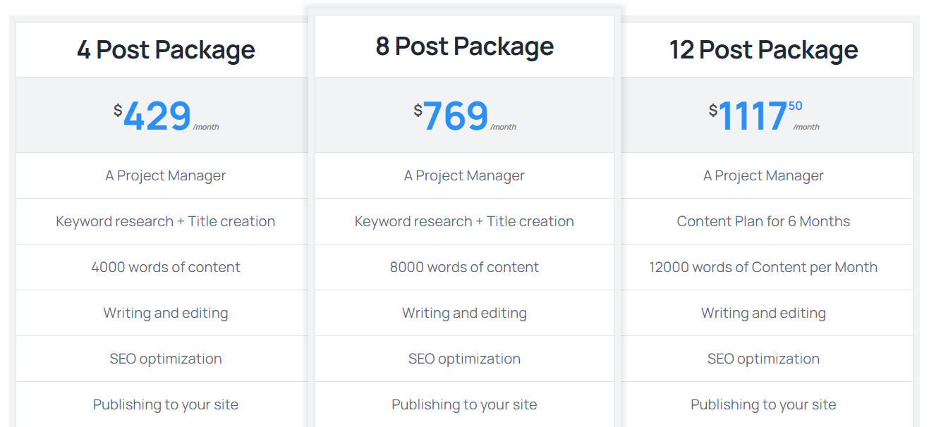 Content Refined Pricing