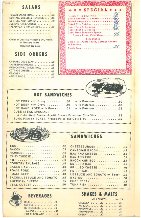 Restaurant Menu Design Everything You Need to Know