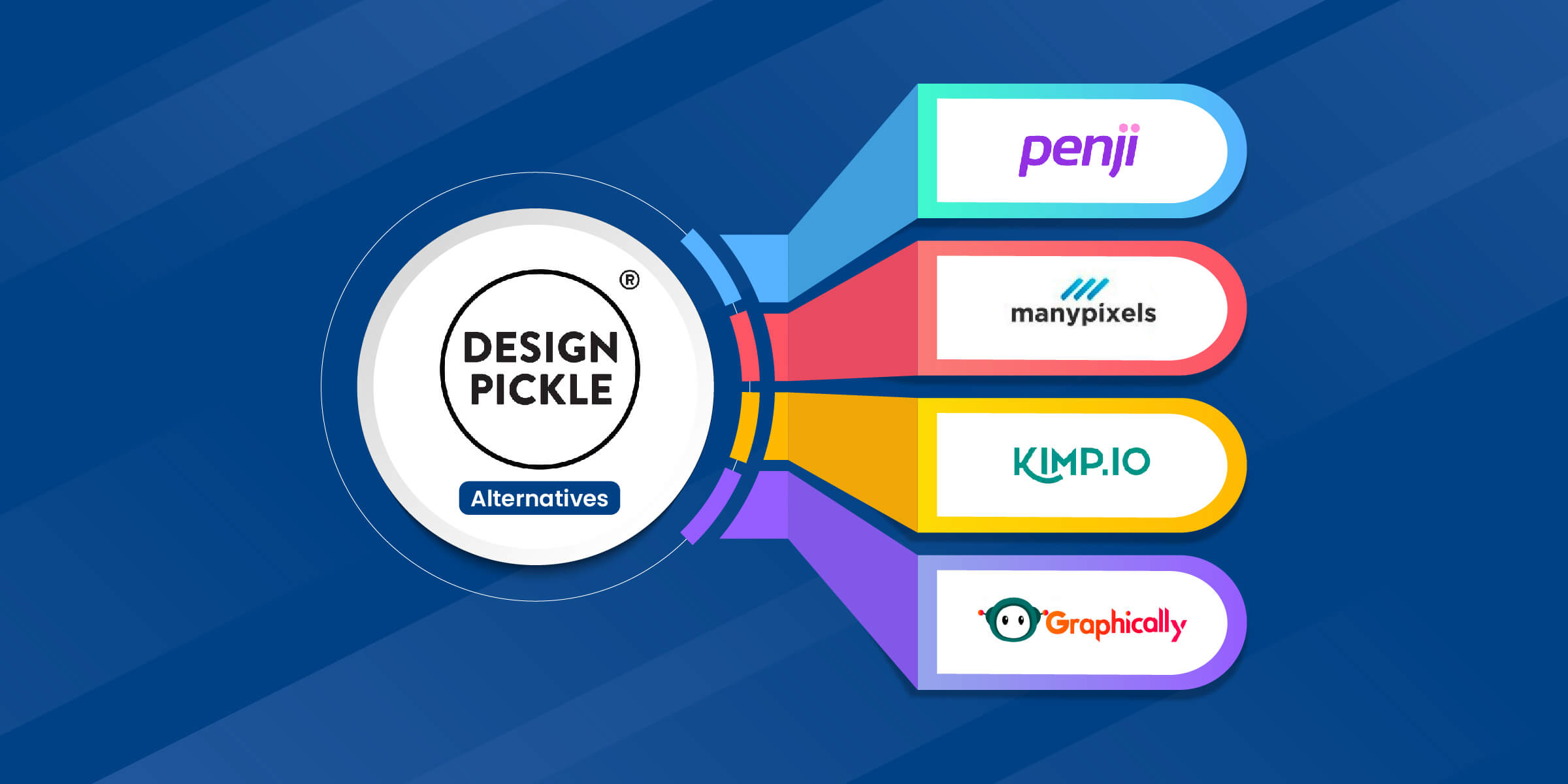 Design Pickle Alternatives