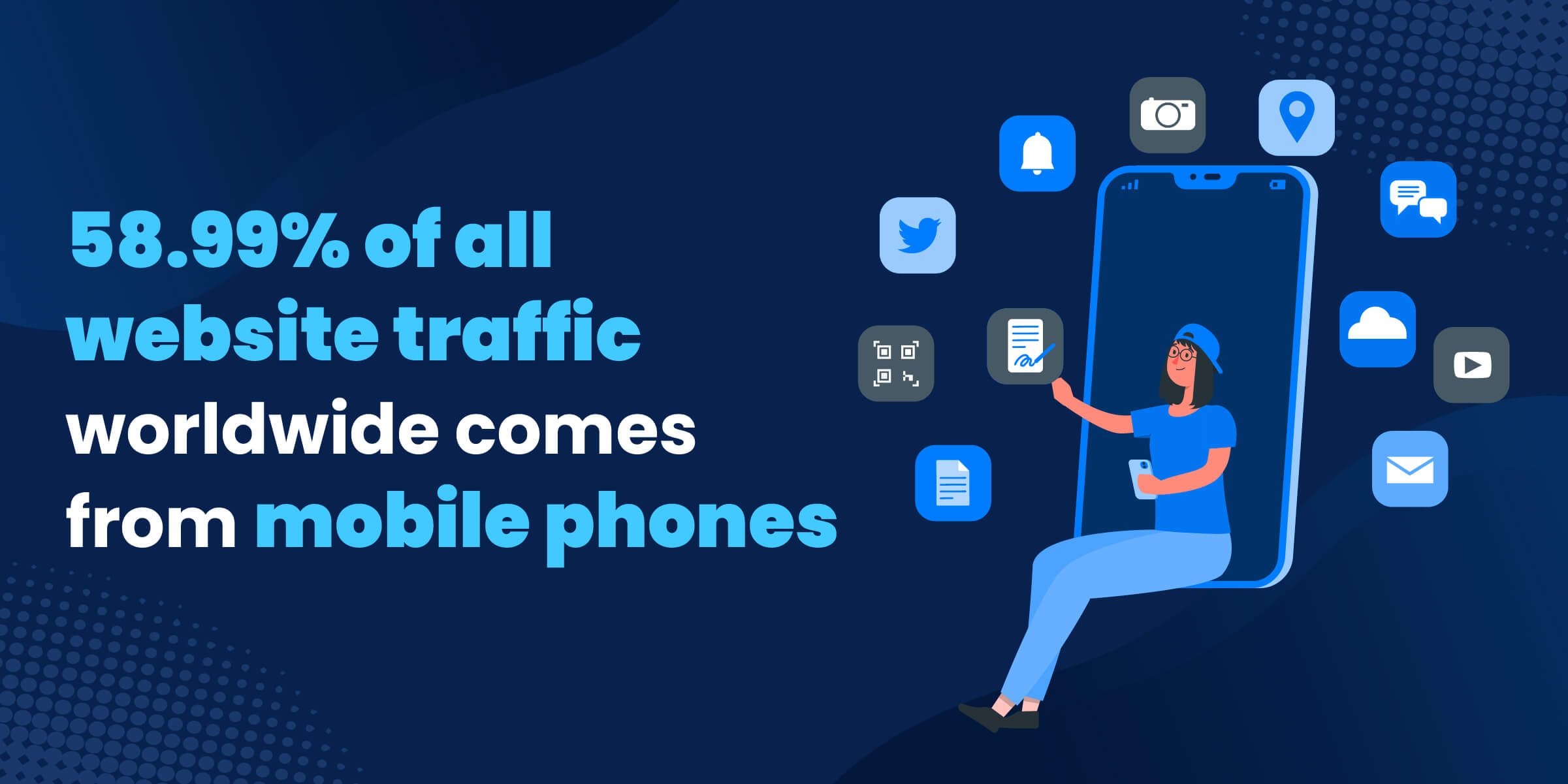 Digital Marketing Stats Mobile Traffic