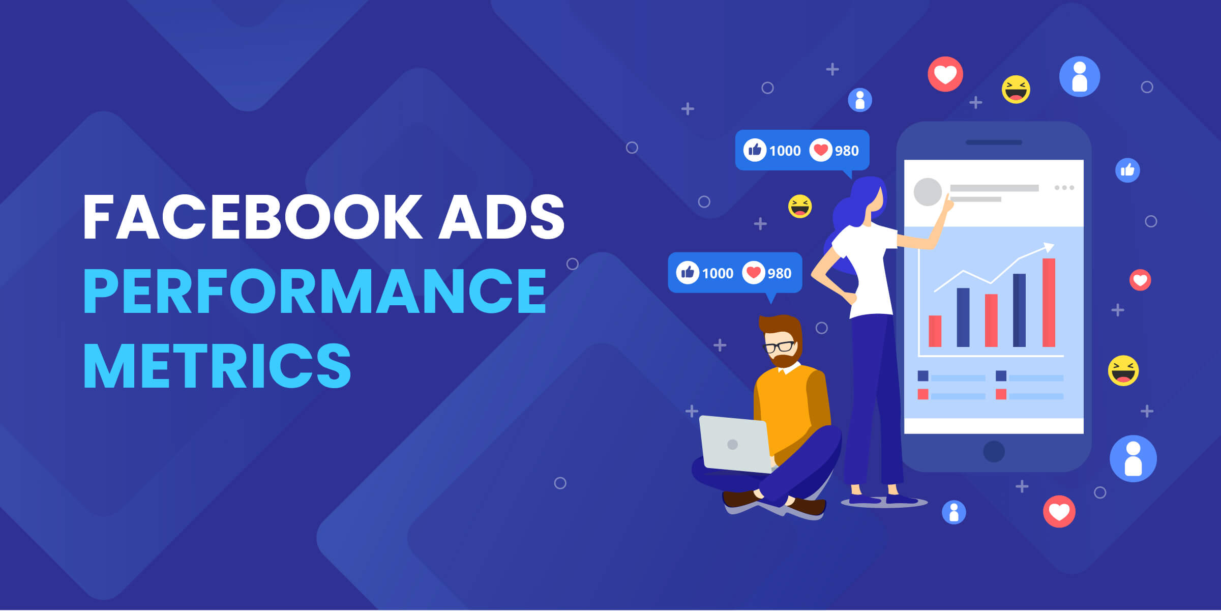 Facebook Ads Performance Metrics