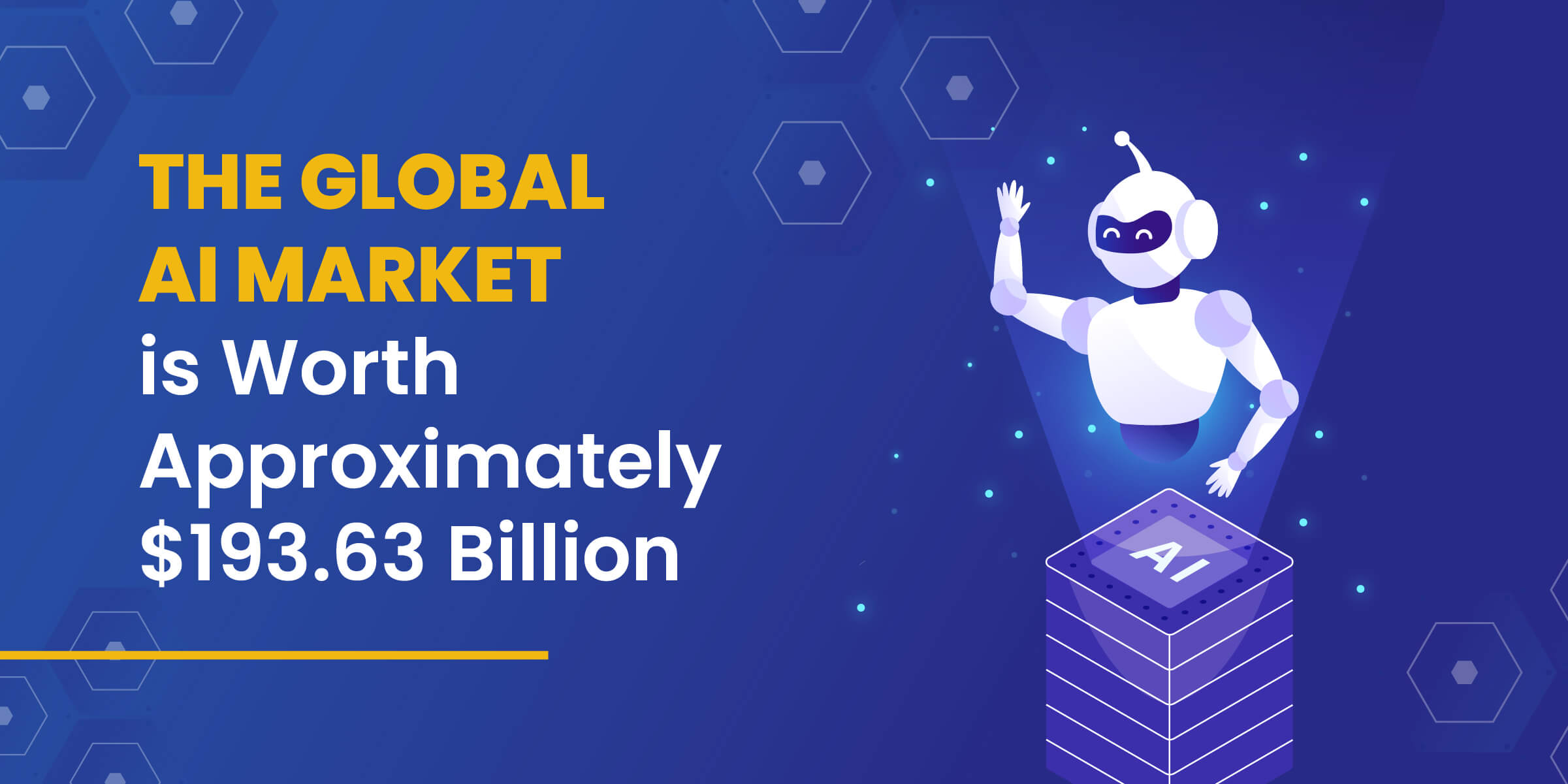 Global AI Market Worth