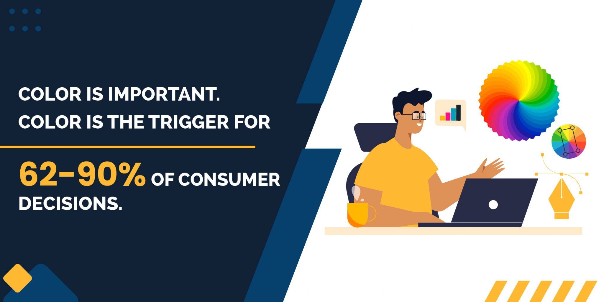 69 Graphic Design Statistics, Trends, and Insights - Don't Do It Yourself