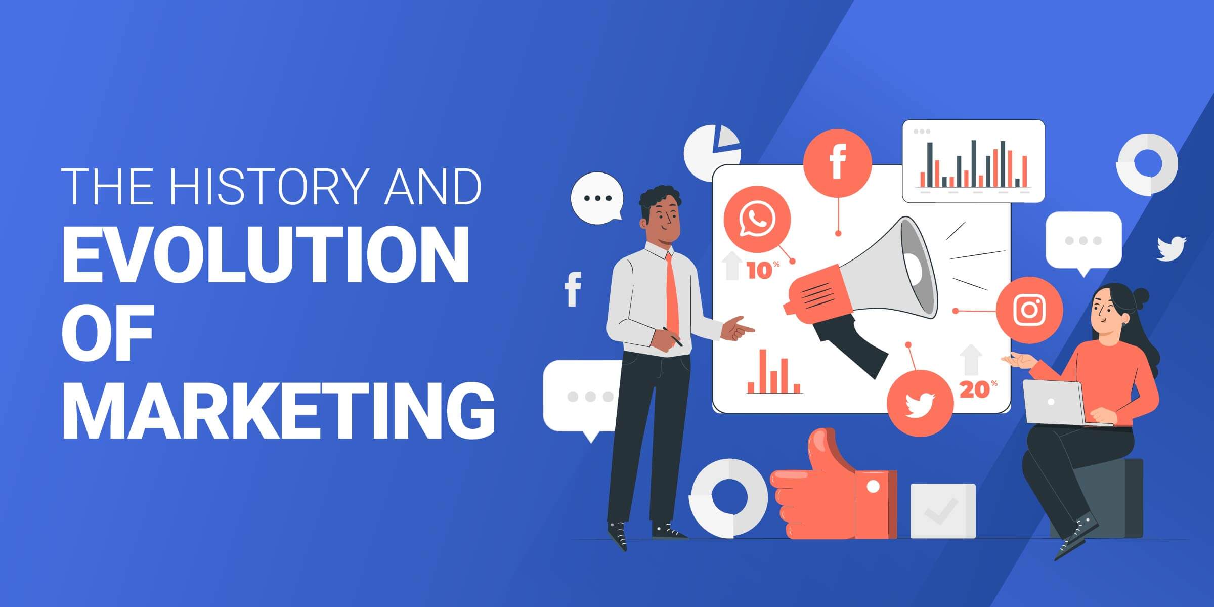 History and Evolution of Marketing