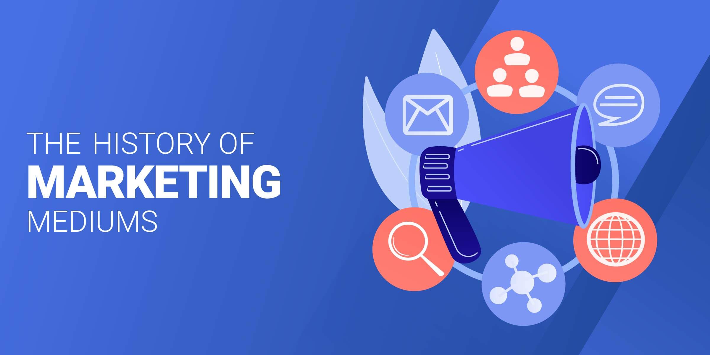 History of Marketing Mediums