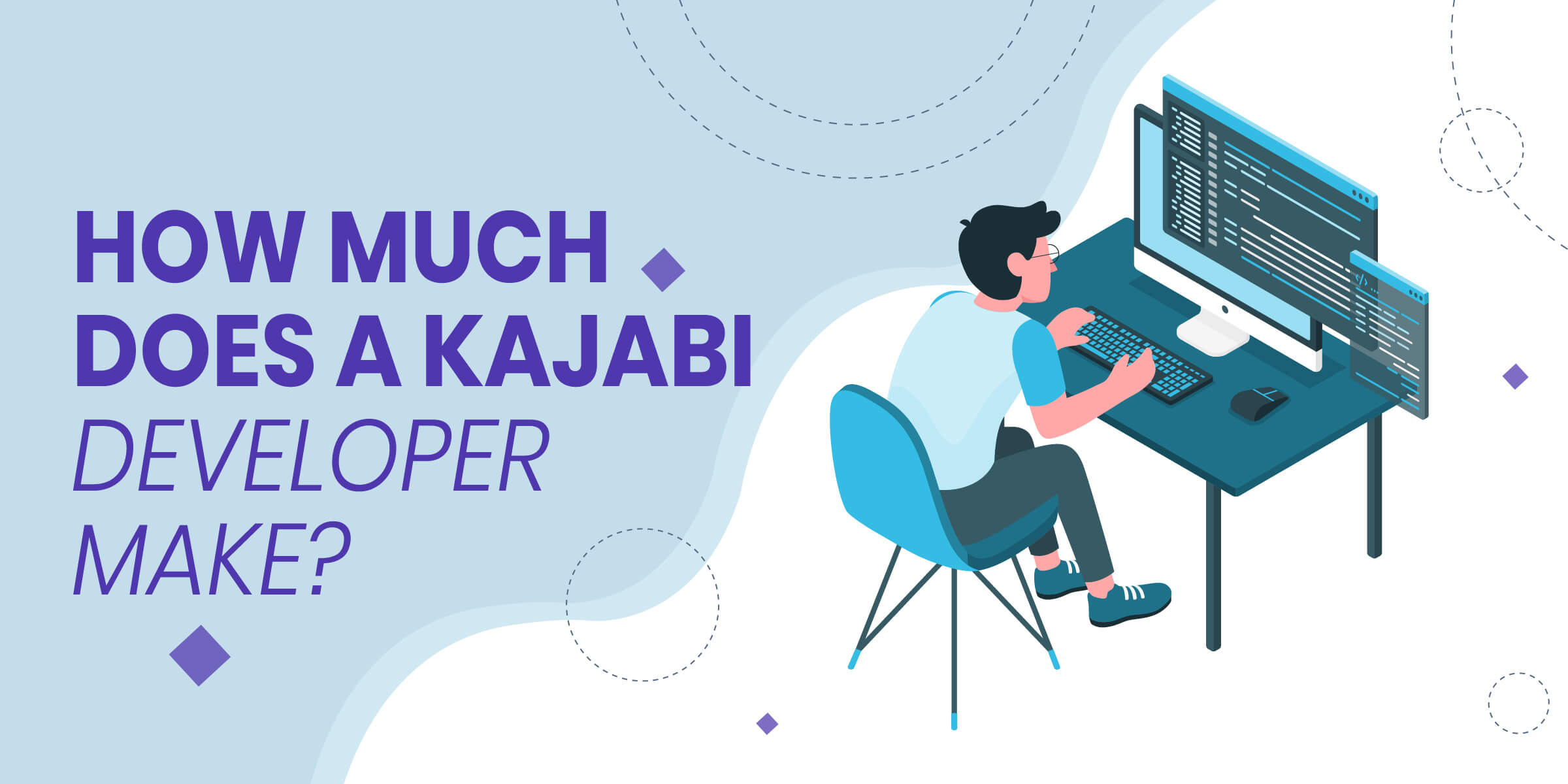 How Much Does Kajabi Developer Cost