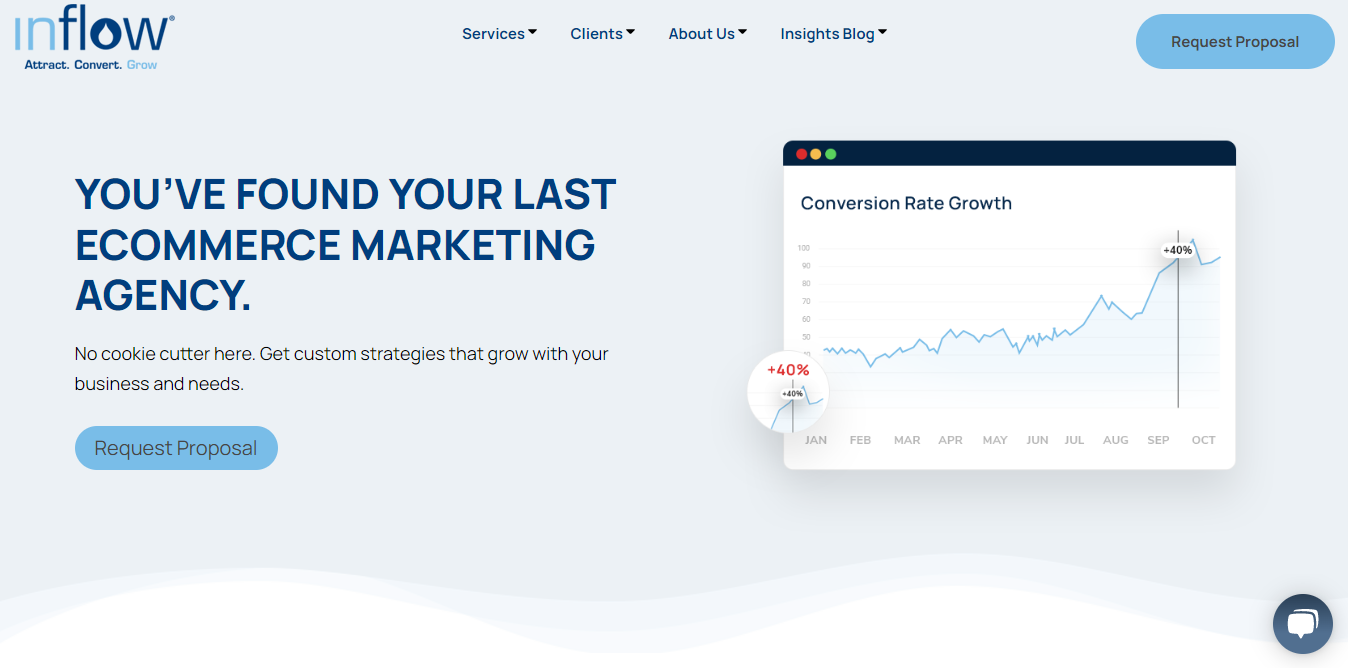 Inflow Best Search Marketing Agencies Website Banner