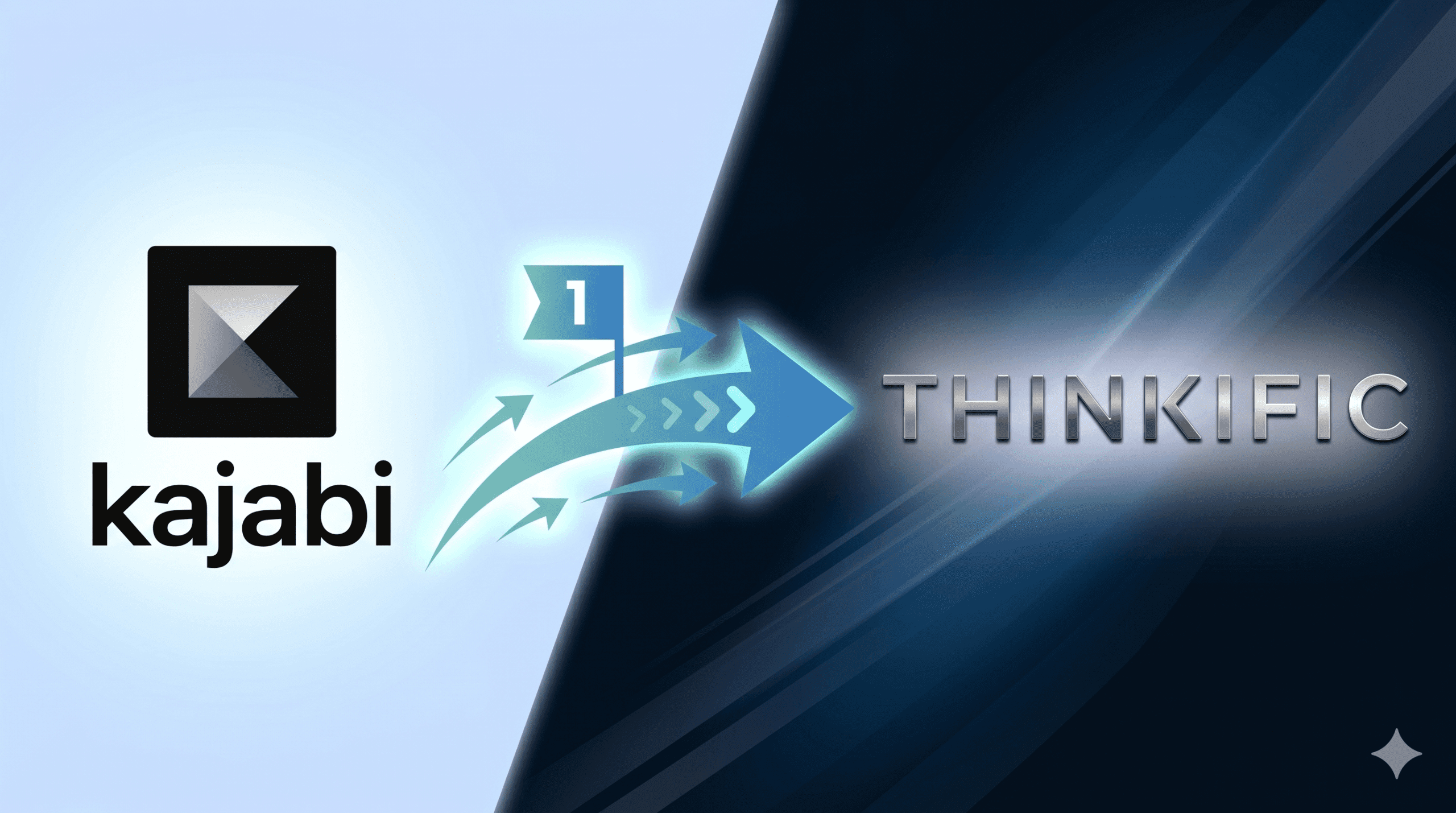 Kajabi to Thinkific