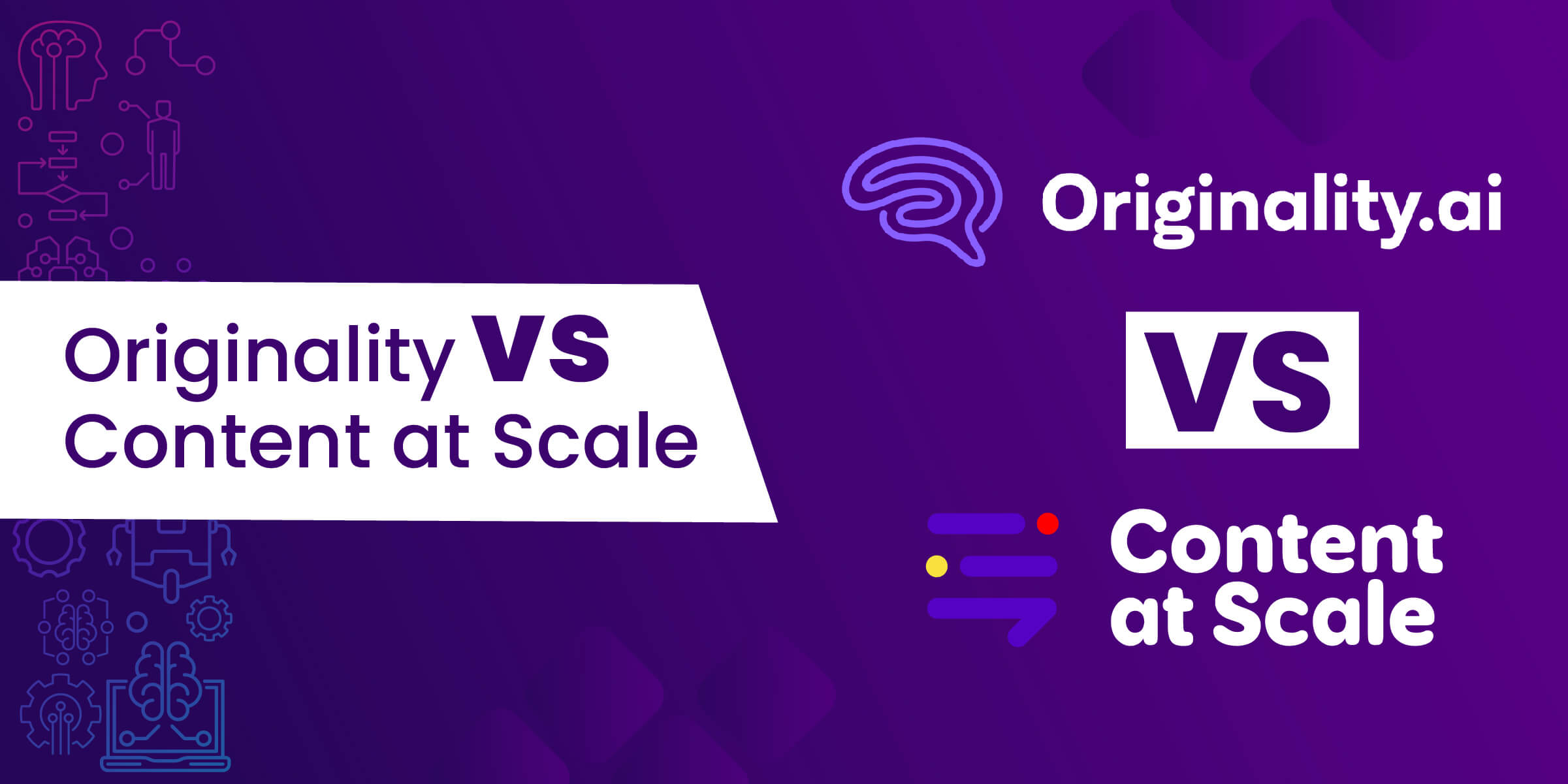 Originality vs Content at Scale Featured