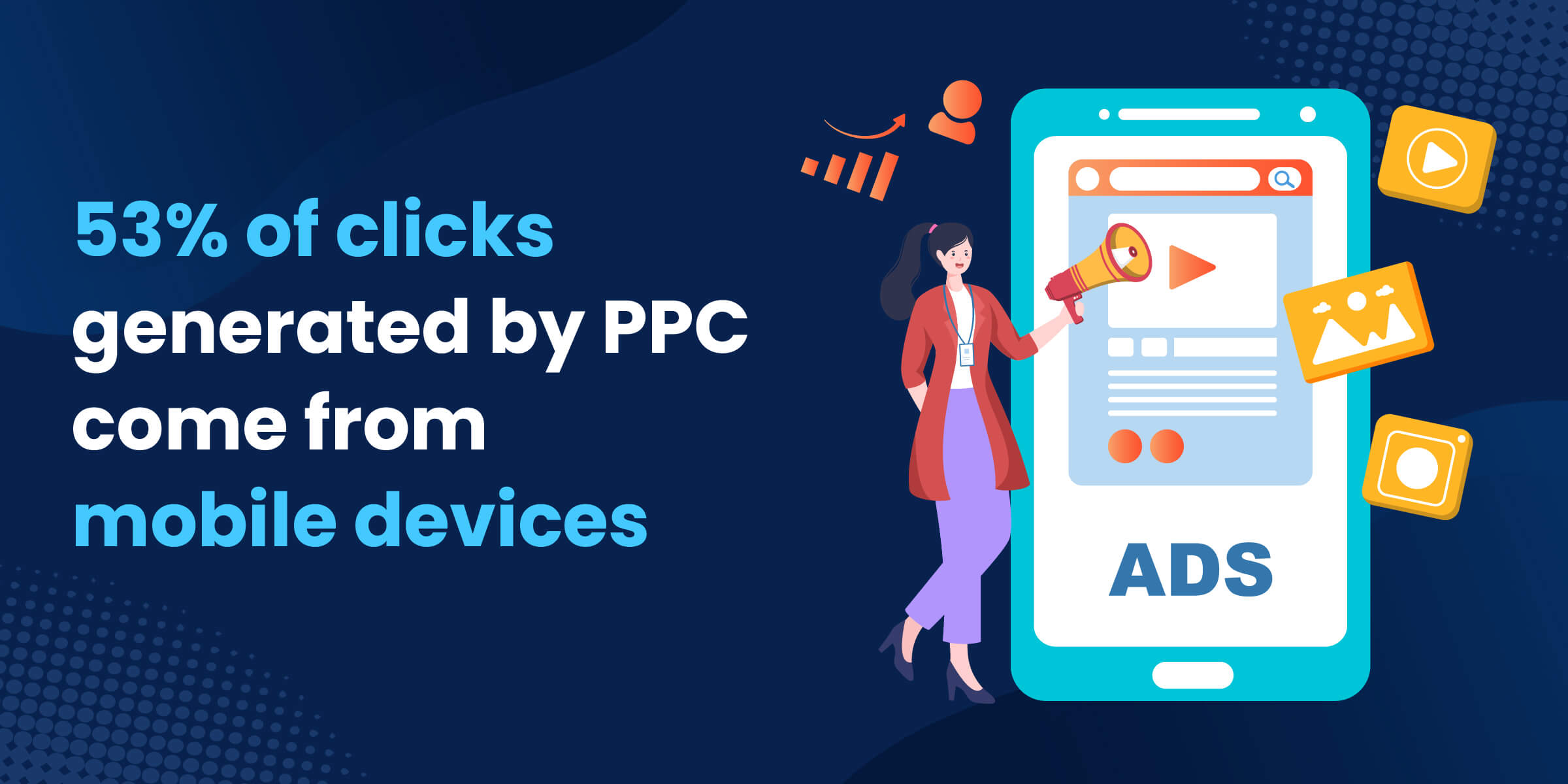 PPC Stats - Mobile Devices