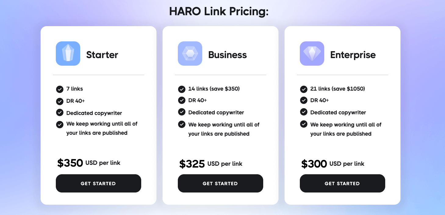 Reporter Outreach HARO Pricing