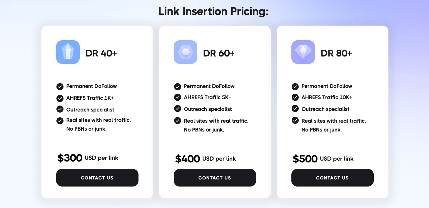 Reporter Outreach Link Insertion Pricing