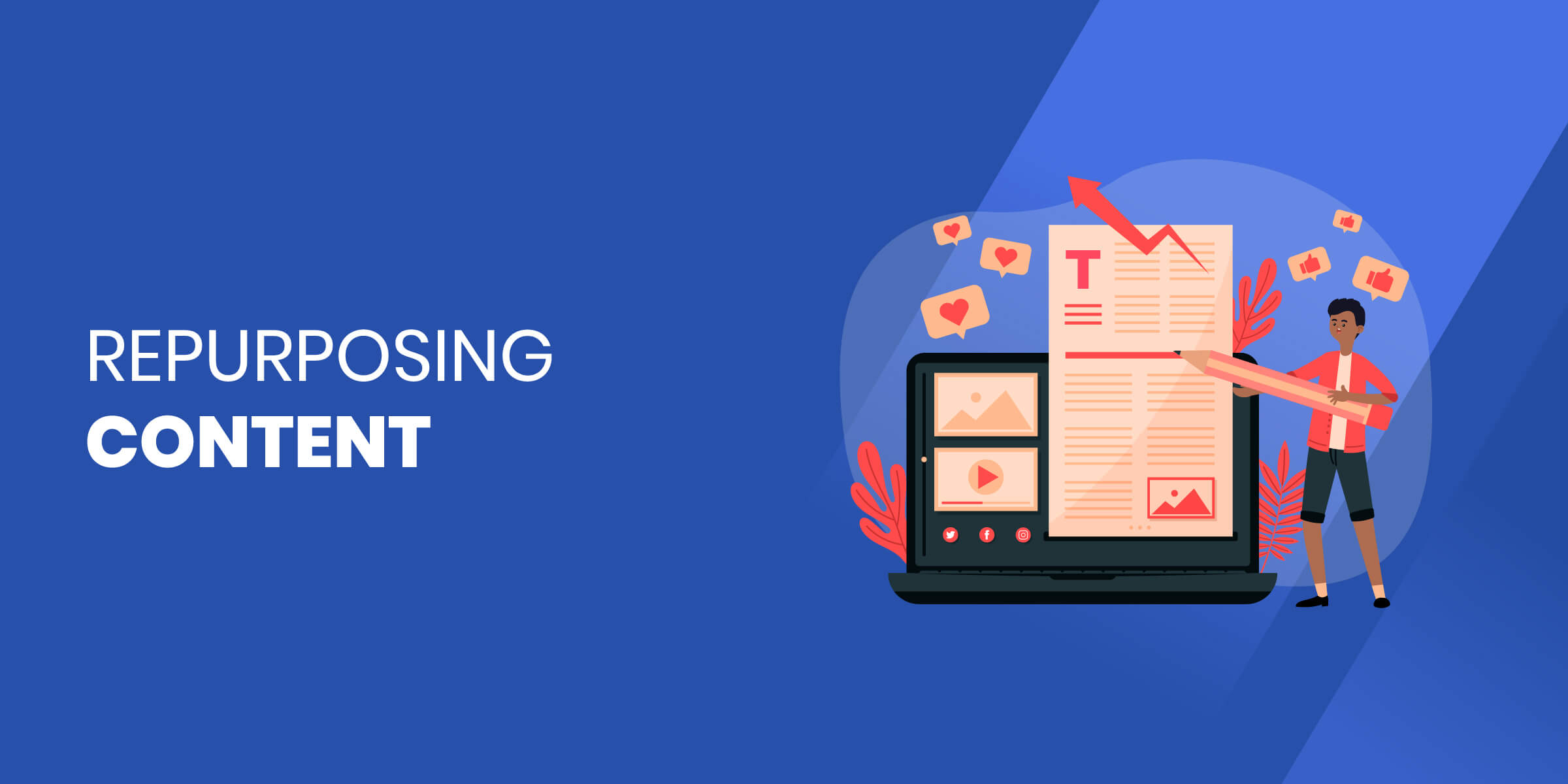 Repurposing Content