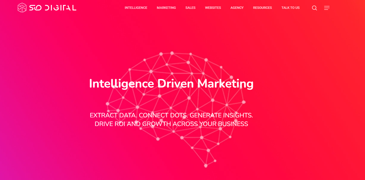 SiO Digital Marketing Banner
