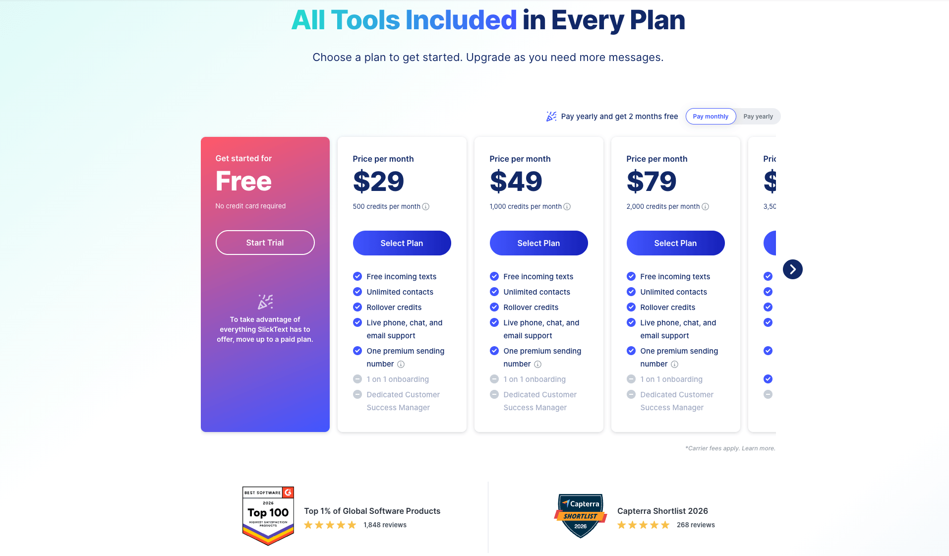 SlickText 2026 Pricing