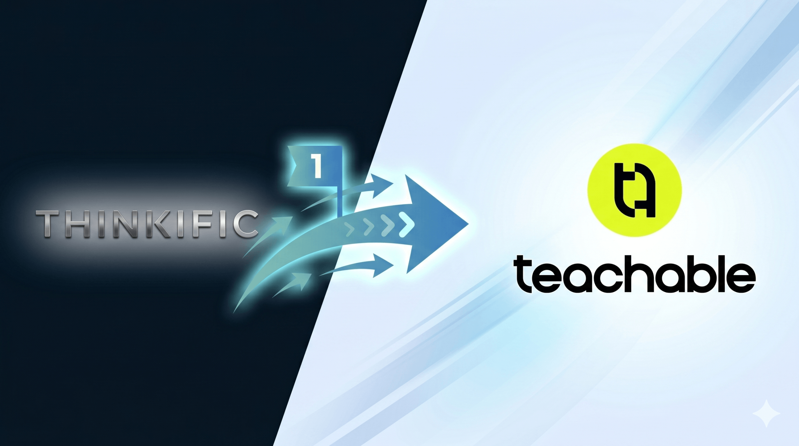 Thinkific to Teachable Migration