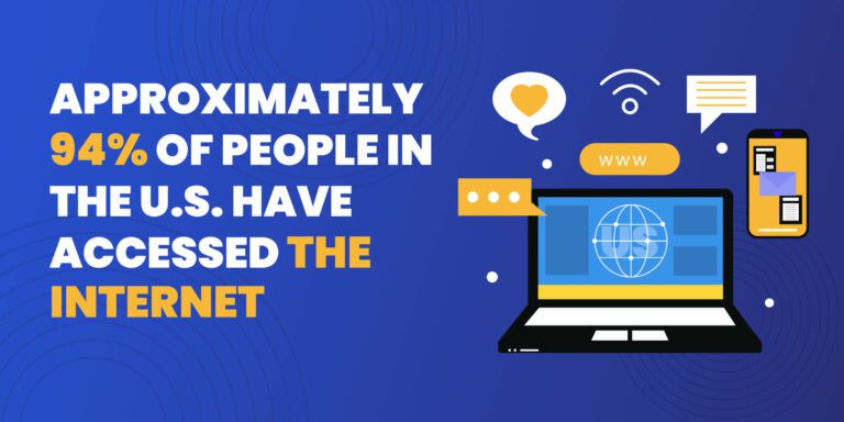 57 Web Accessibility Statistics [Updated for 2026]
