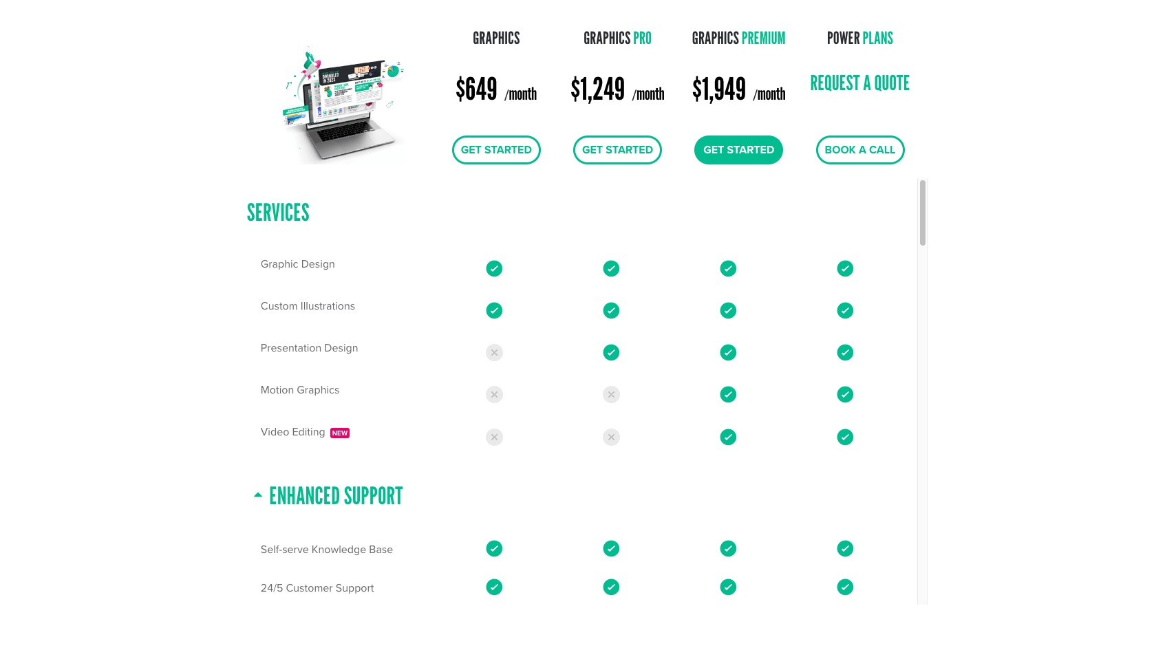 Updated Design Pickle Pricing w Video Editing