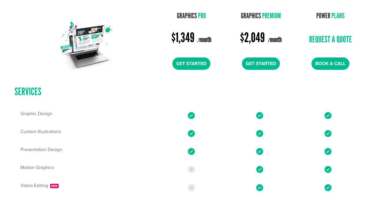 Updated Design Pickle Pricing