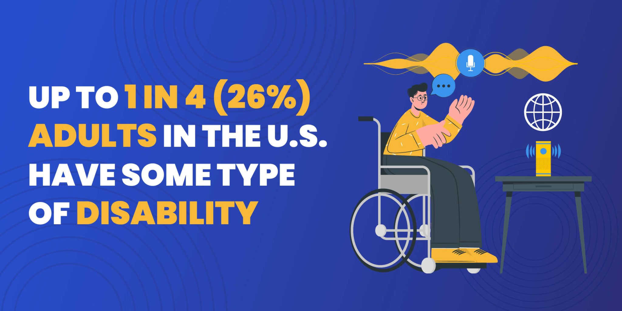 57 Web Accessibility Statistics [Updated for 2026]