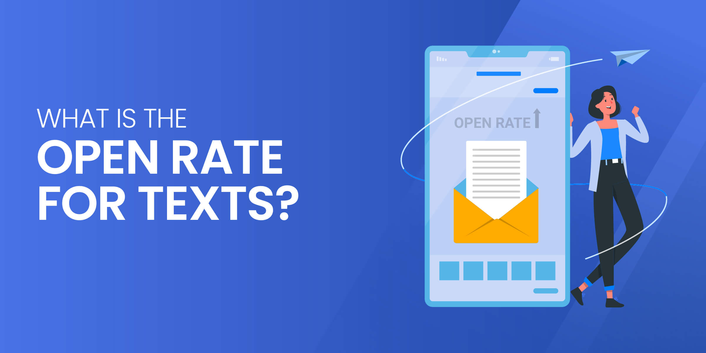 What is Open Rate for SMS
