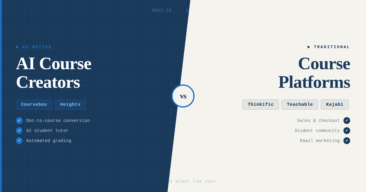 AI Course Creator vs. Traditional Course Platform: Which Should You Use ...