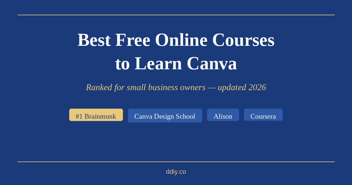 best free courses to learn canva