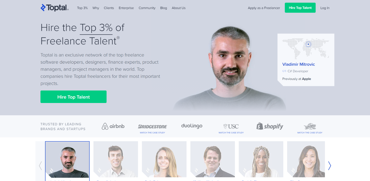 7 Best Freelance Websites To Find Talent In 21 Don T Do It Yourself