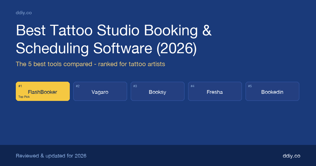 best-tattoo-studio-booking-scheduling-software-2026