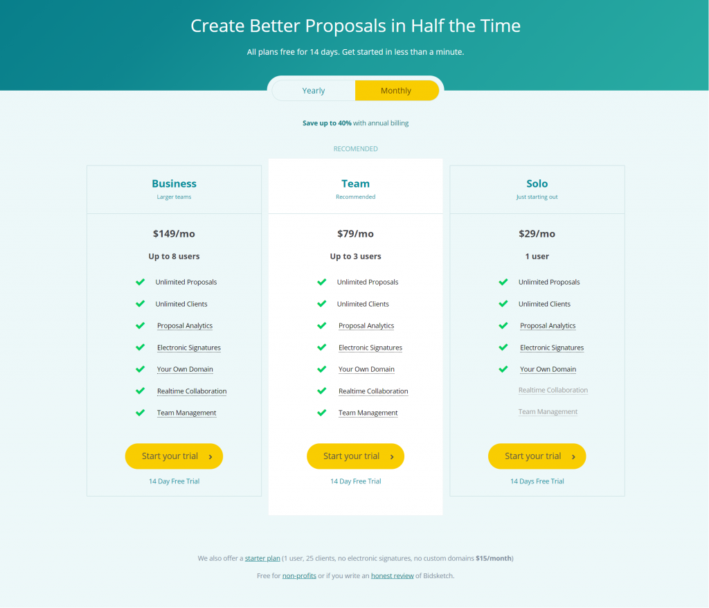 My Honest Review Of Bidsketch's Online Proposal Software