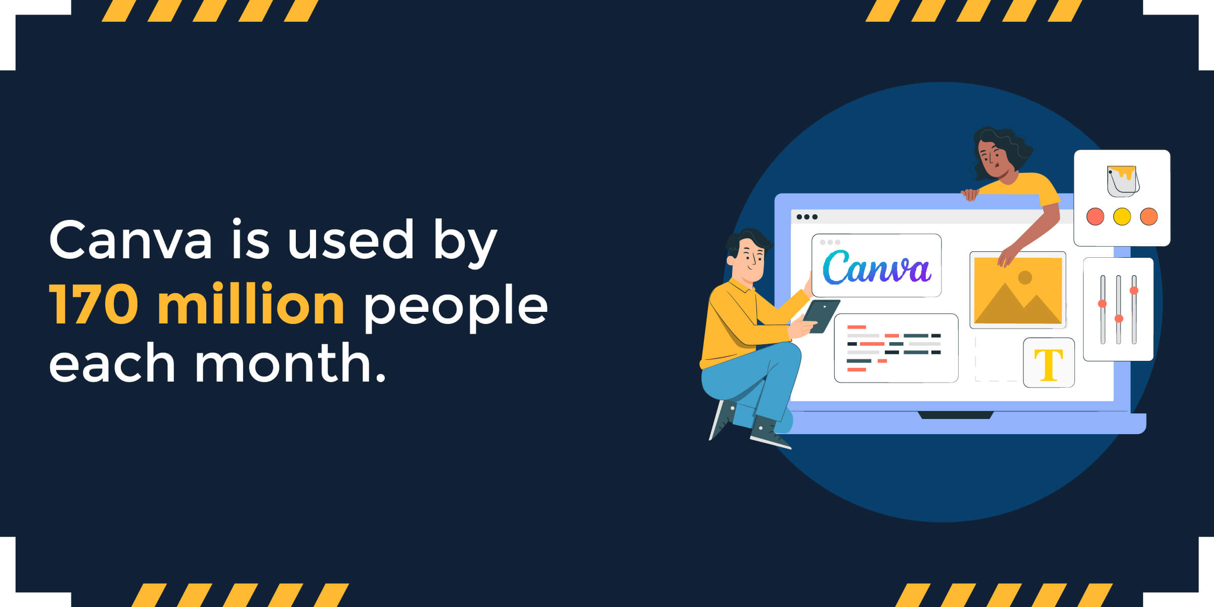 canva is used by 170 million