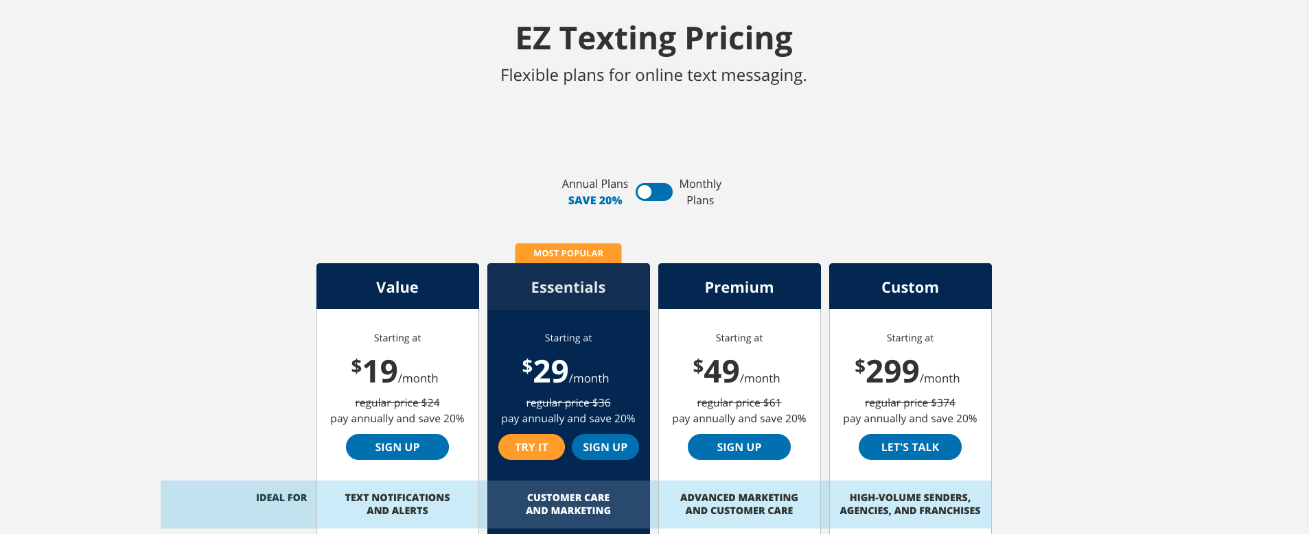 EZ Texting Pricing