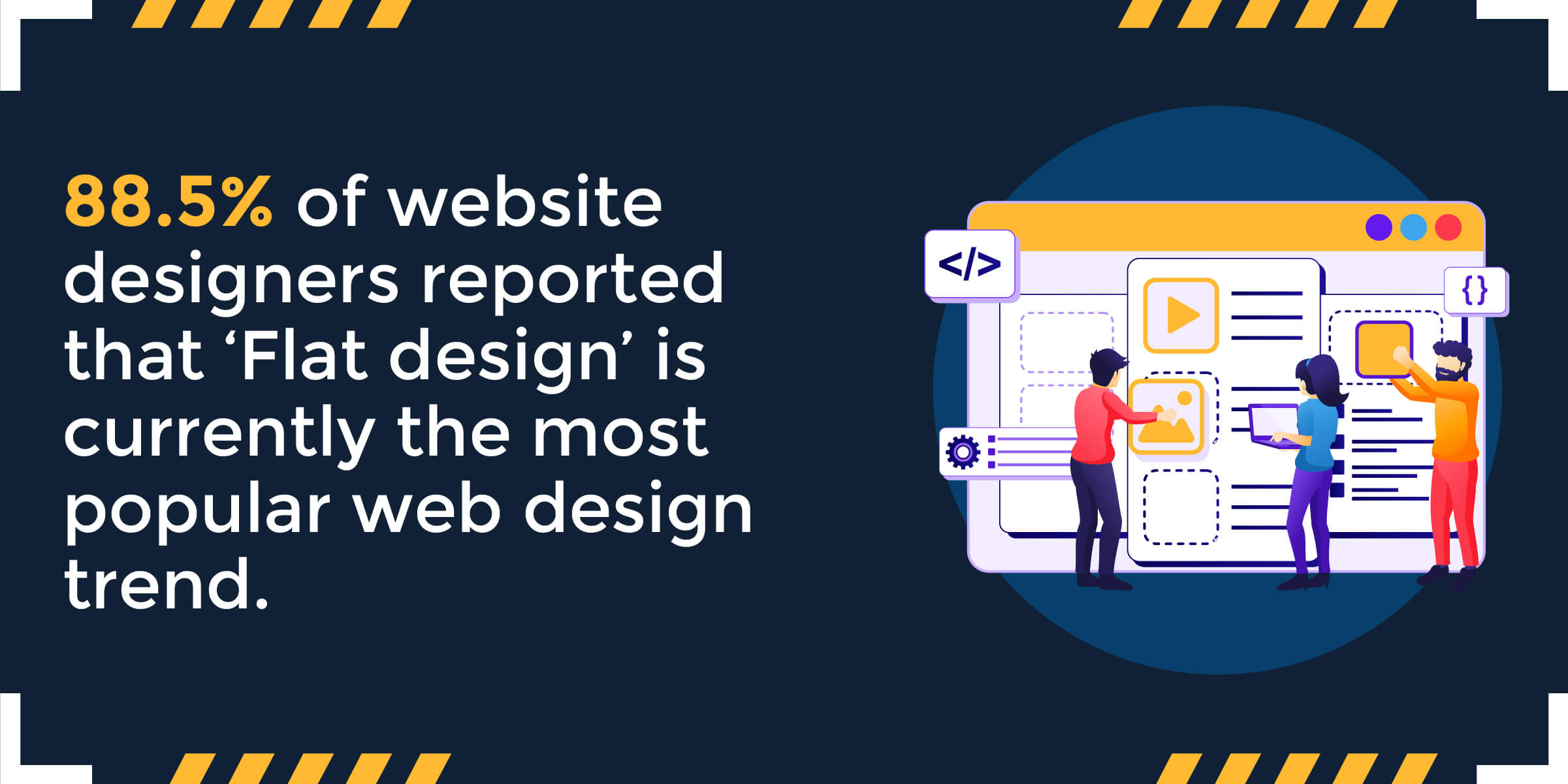 flat web design is popular