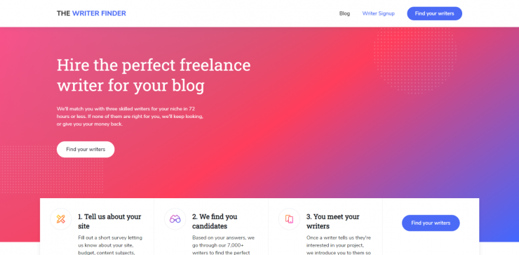 10 Best Freelance Websites To Hire Writers [Updated For 2023]