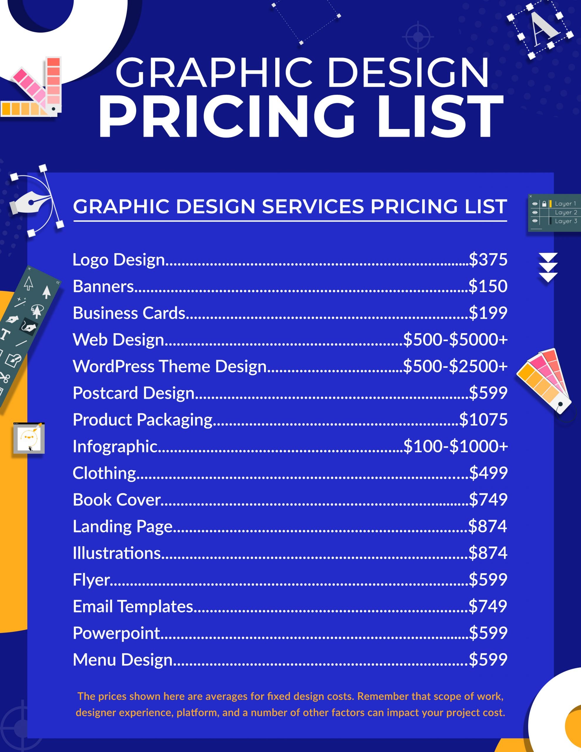 Graphic Design Pricing List for 15+ Services [Updated for 2022]