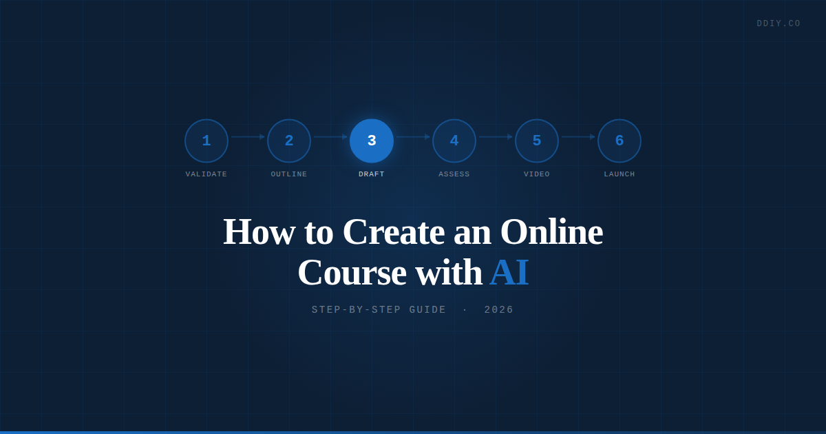How To Create Course Using Ai How to Use AI to Create an Online Course: A Step-by-Step Guide (2026)