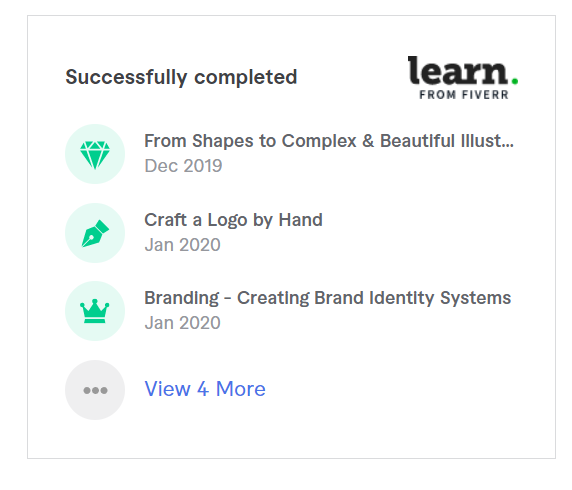 Logo Design - Learn from Fiverr