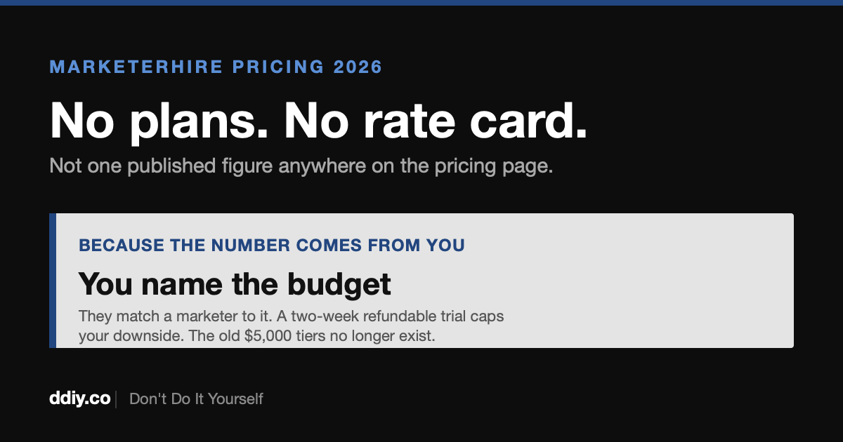 MarketerHire pricing 2026: no published plans or rate card, you name the budget and they match a marketer to it