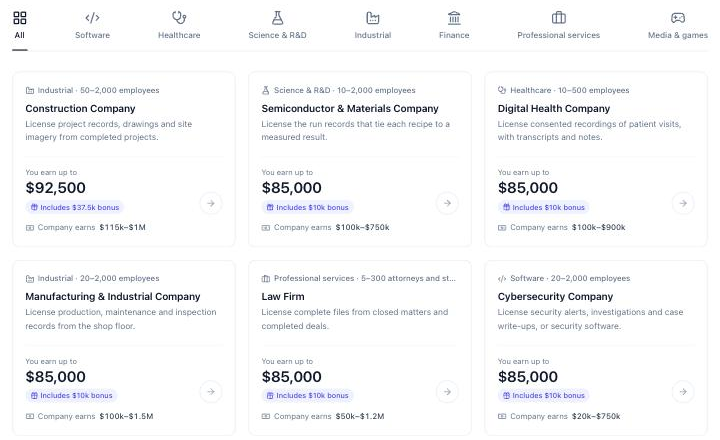 Mercor's data listings by industry, showing referral fees and what each company earns
