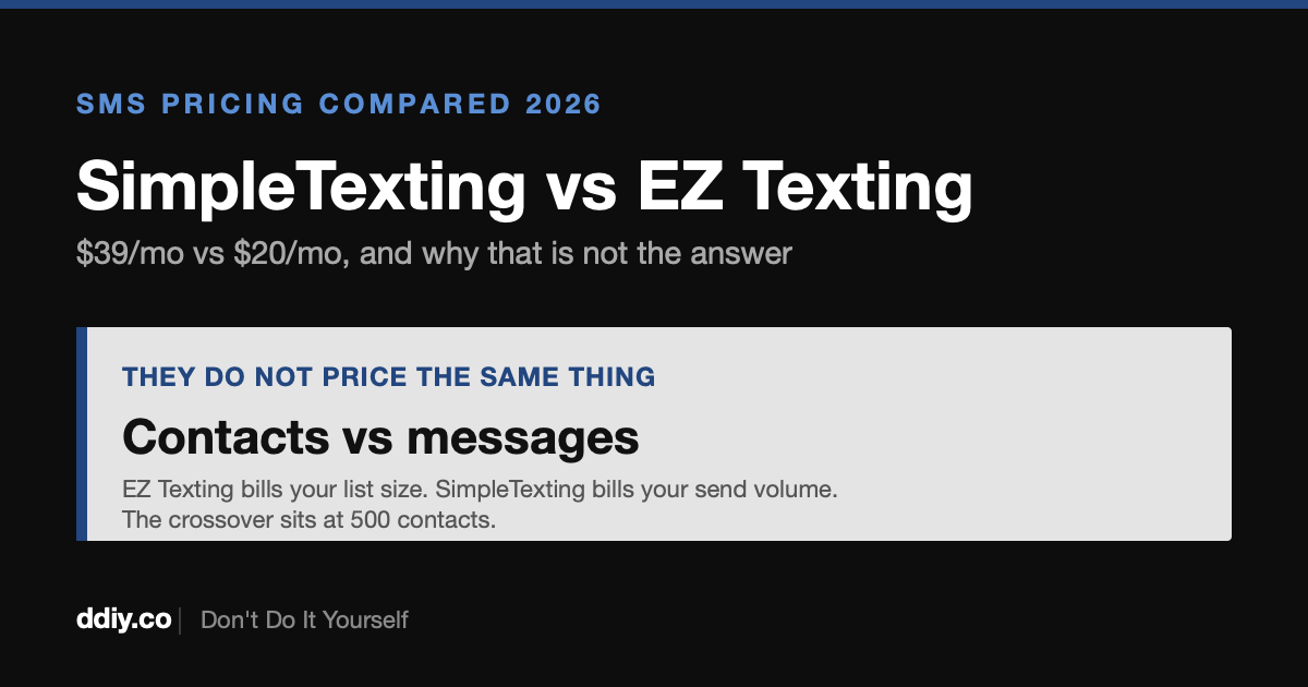 SimpleTexting vs EZ Texting 2026 pricing: EZ Texting bills by contacts, SimpleTexting bills by messages sent