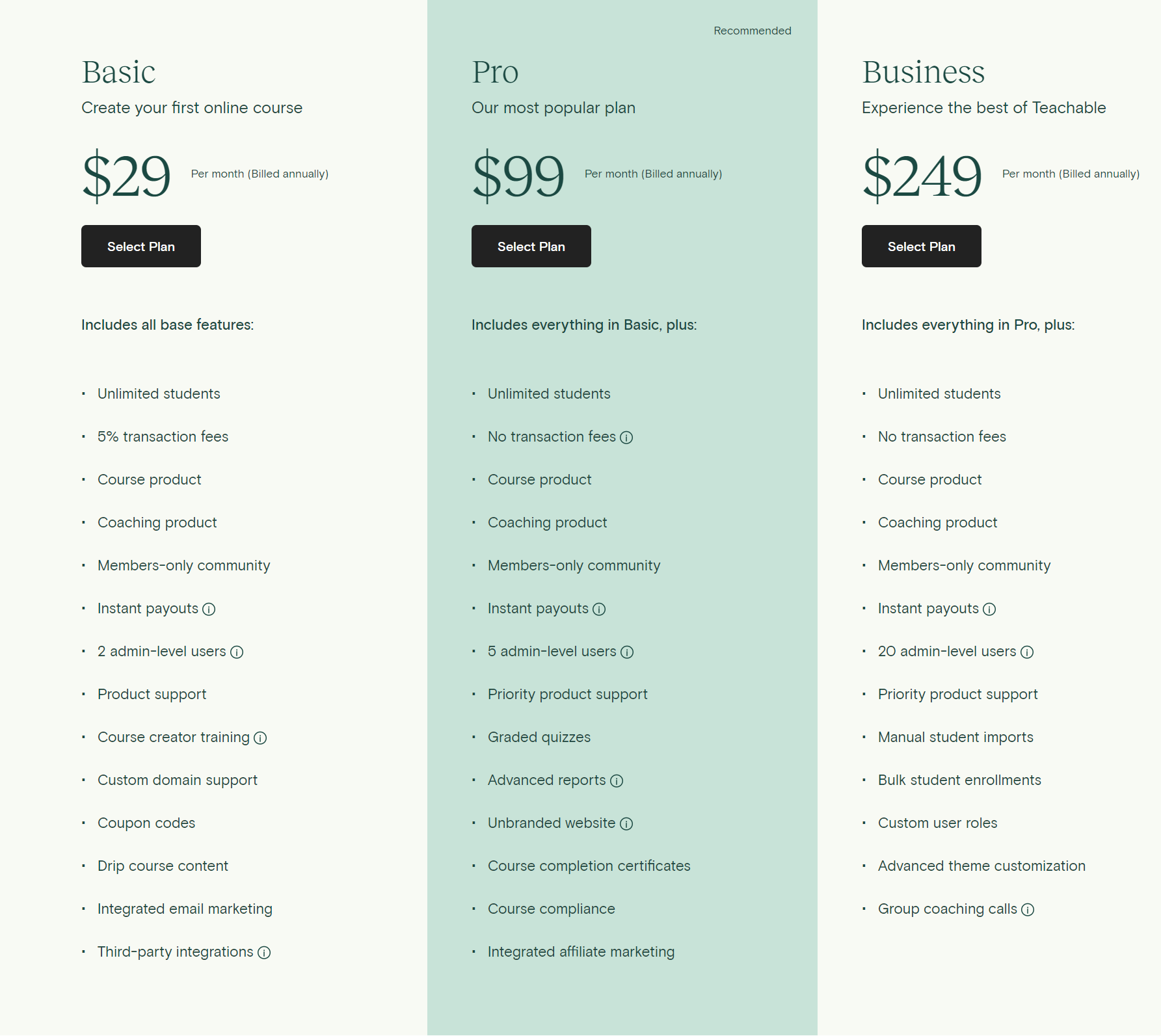 Teachable Pricing Table