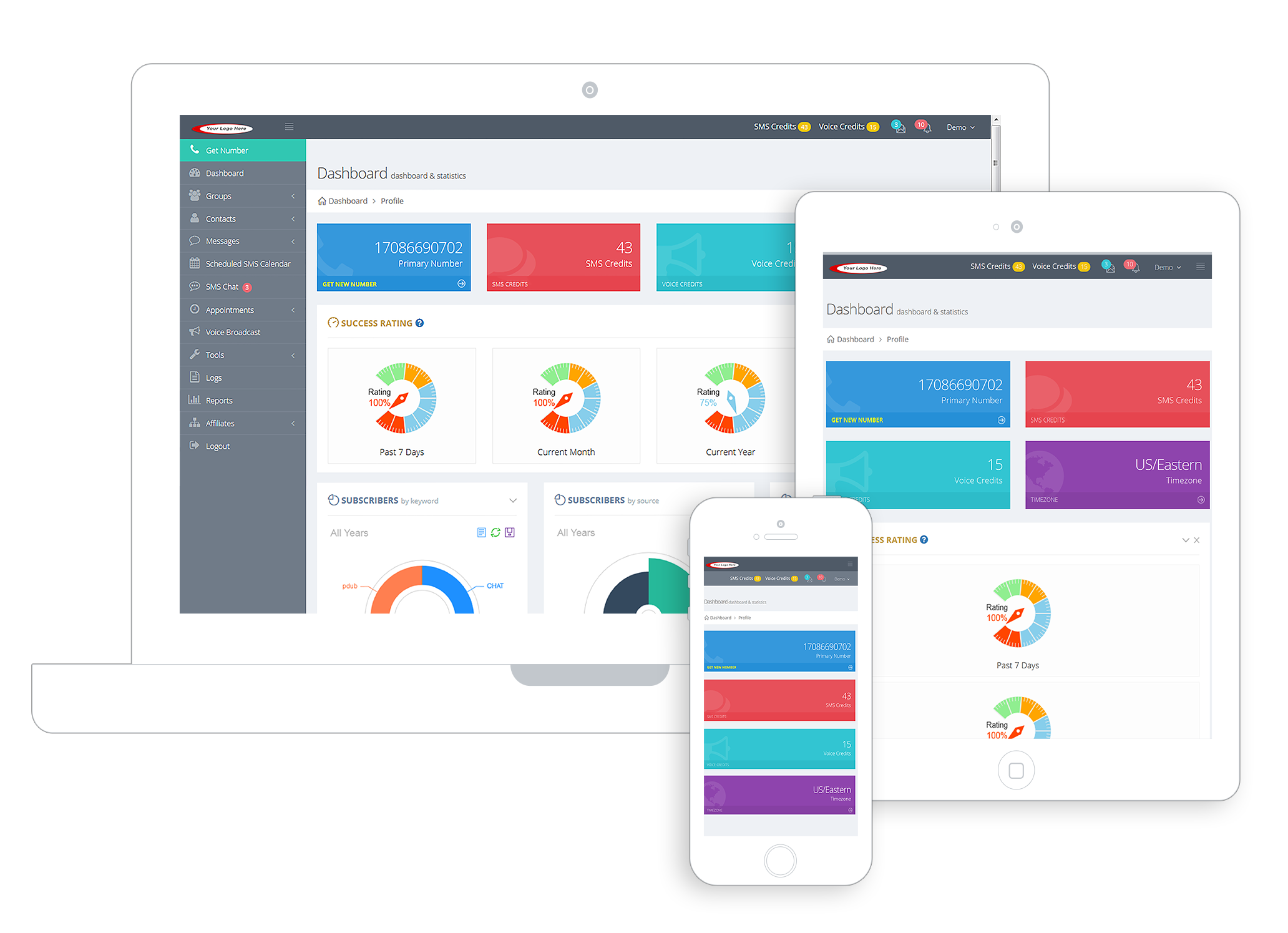 UltraSMSScript platform on desktop, tablet and mobile