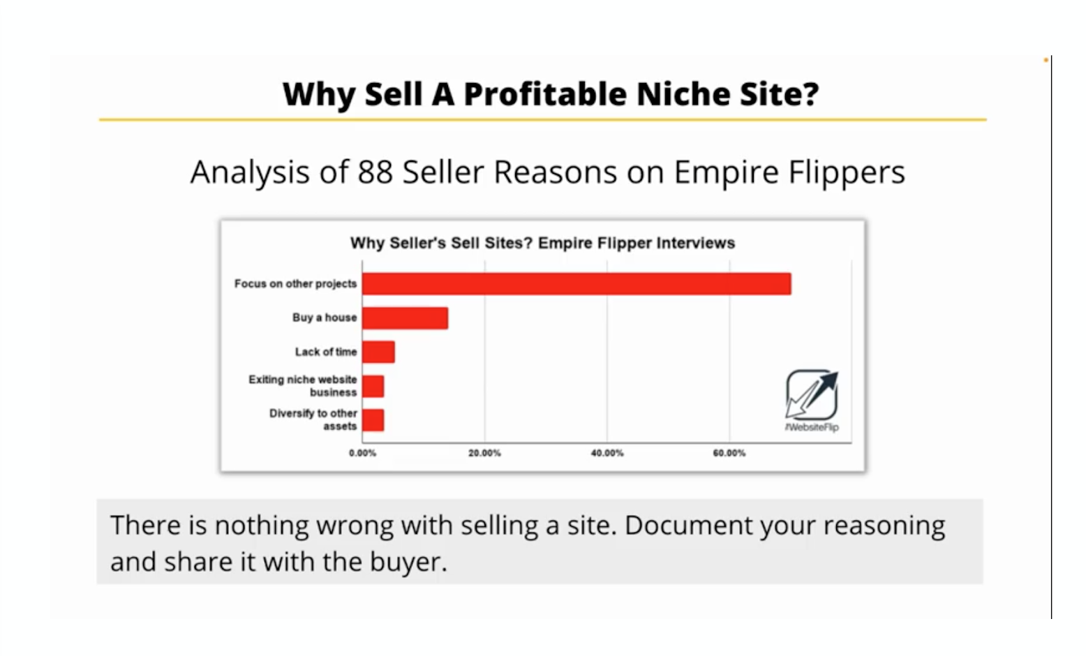Website Flipping Course - Why Sell a Niche Site