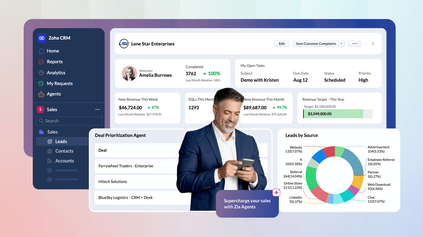 Zoho CRM dashboard showing modules and sales pipeline